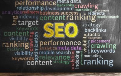 A Chalkboard With Marketing Language And SEO In The Middle